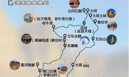 北京至山西自驾游路线,北京至山西自驾游攻略