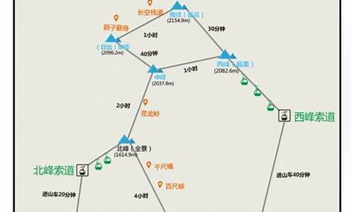 西安到华山攻略路线_西安到华山需要多久