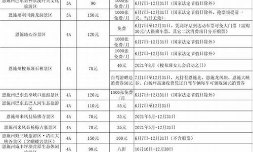 湖南景区门票优惠_湖南景点门票优惠政策