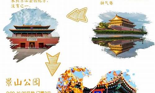 北京旅游攻略一天_北京旅游攻略1日游