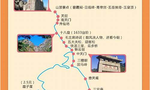 泰山攻略 一日游自驾游,泰山旅游路线攻略一日游