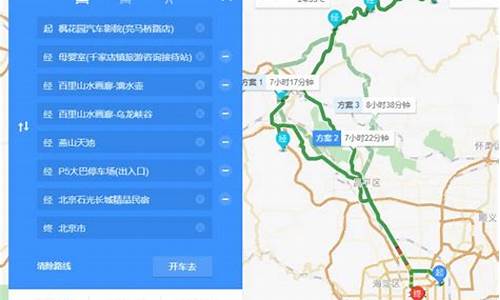 自驾游路线推荐北京景点,自驾游北京攻略路线图