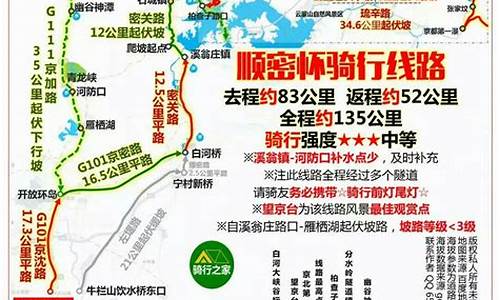 北京骑行大道_北京骑行路线东大高