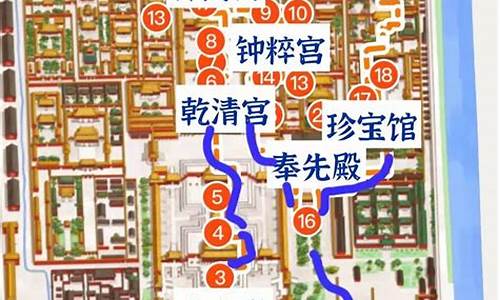 故宫旅游路线介绍图,故宫旅游路线介绍