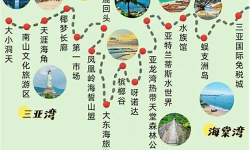 三亚旅游攻略跟团游价格-三亚本地跟团游3日游